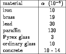 tabular82