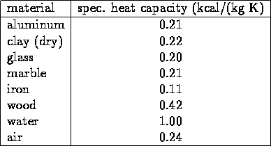 tabular103