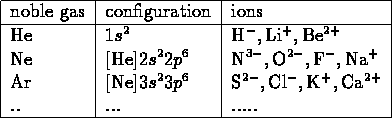 tabular93