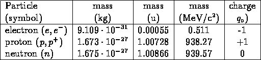 tabular78