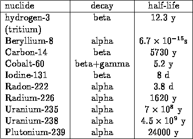 tabular155